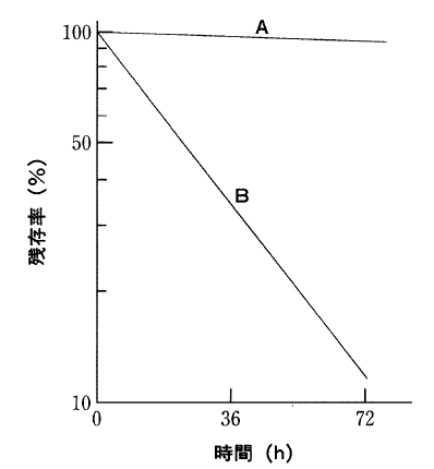 解説画像